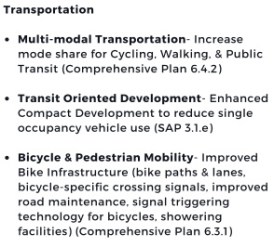 Bloomington Trans sector plans