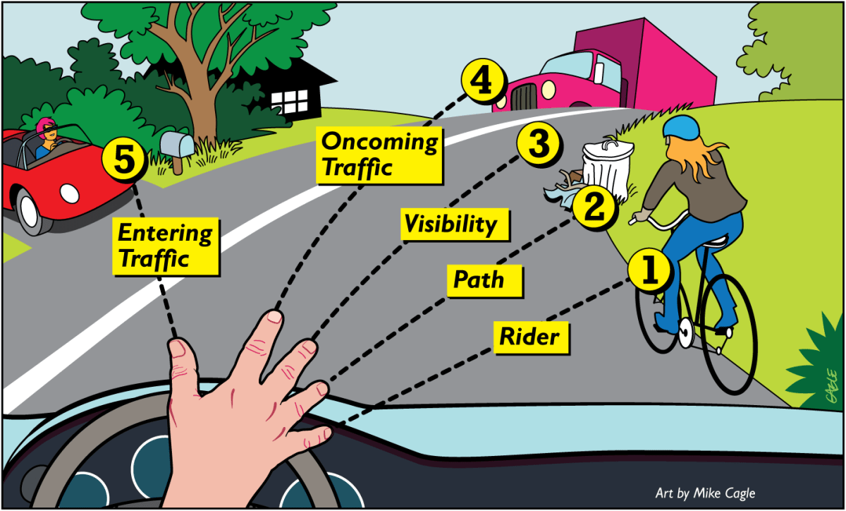 The Right-Hand Rule for Passing a&nbsp;Bike